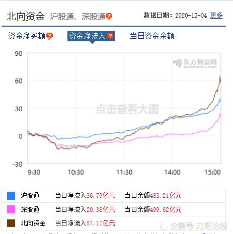 铁矿石涨价受益股有哪些？