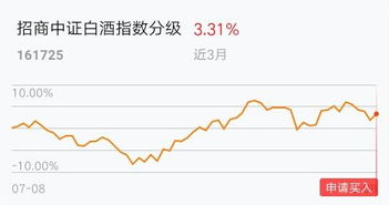 跌宕起伏正常加入