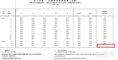 香港股票卖出现金多少天到账