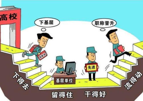 为啥不建议考公务人员呢