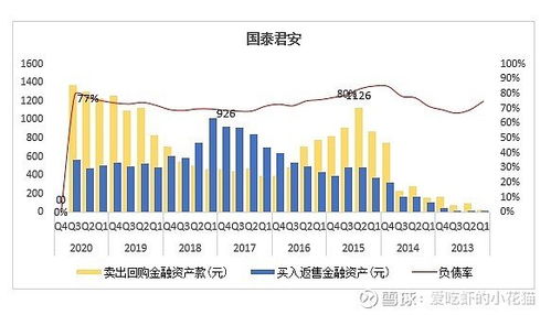 价值分析 中国太平 未来3 5年的趋势和投资逻辑