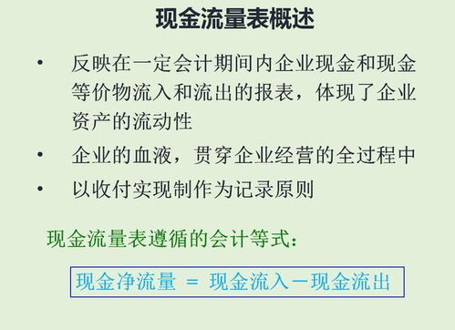 有哪位高手，可以算出如果从1990年12月开始以每月投一千买上证指数基金到2022年12月赎回，那积累的资金...