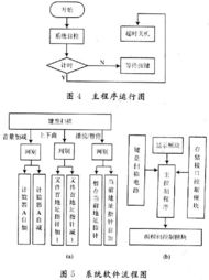 系统接口方案模板(系统接口设计怎么写)