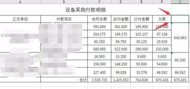 在明细表中 按供应商单位分别相加的欠款 应该叫什么 