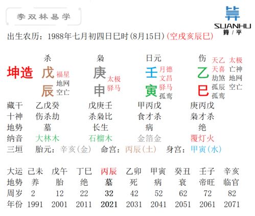 2025年乙巳日是哪一天