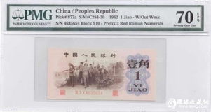 PMG评出中国第一张满分70级纸币 图 