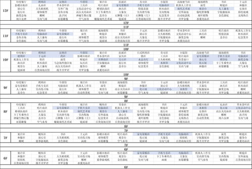 西游释厄传2详细介绍 西游释厄传2 V104中文插卡版背景深扒 超能街机 