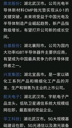 开盘和午盘是什么意思