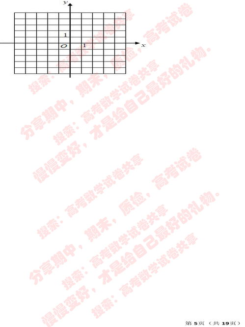 江西2023年高考惨了 (高考复读需要扣30分)