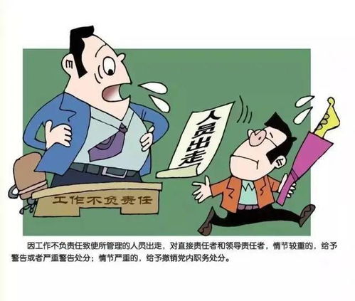 以画释纪 中国共产党纪律处分条例 漫画
