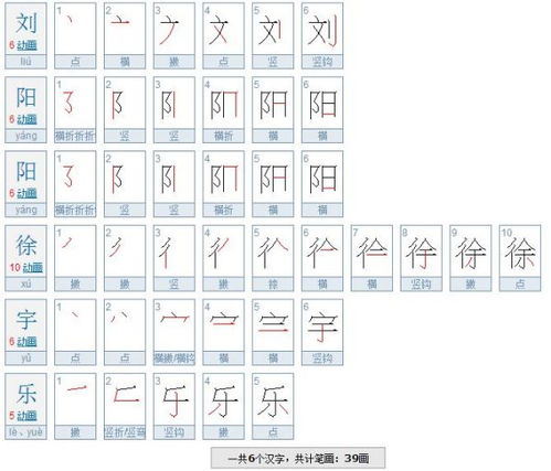 刘阳阳和徐宇乐这两个姓名加起来总共有多少笔画 