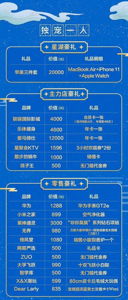 国历10月30日是什么星座,10月30日是什么星座