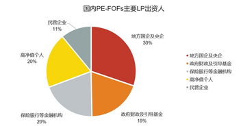 证券资金可用资金不足什么意思?