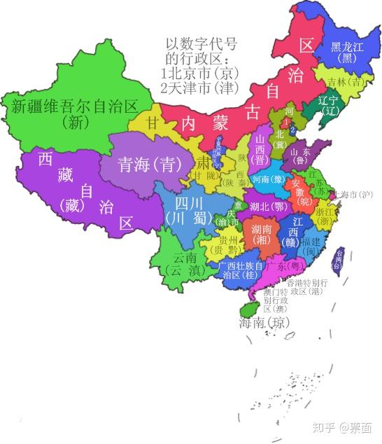 中国各个省的省会及简称分别是什么 