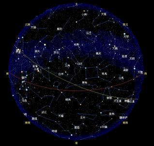 2020年7月13日 白羊座星座运势分析