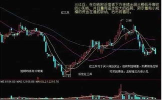 40多的股票分完红怎么第二天一下成16块了