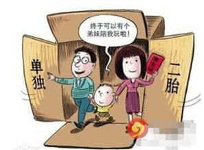 北京 二胎 北京二胎产假2022最新政策