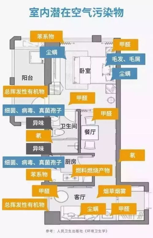 有了TA,我们才 宅 的安心, 躺 的放心