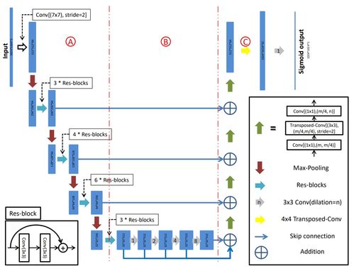 d-link设置(路由器d-link设置方法详细说明)