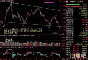 2002年6月17日 英国股市为什么暴涨