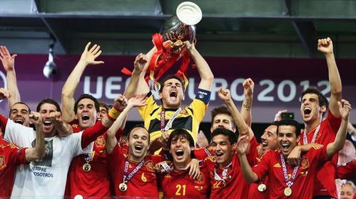 欧洲杯 十大历史之最