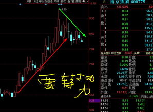 南京熊猫是5g概念股吗