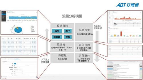 你怎么看虚拟世界与虚拟实践 (怎么看待虚拟空间现象现象的简单介绍)