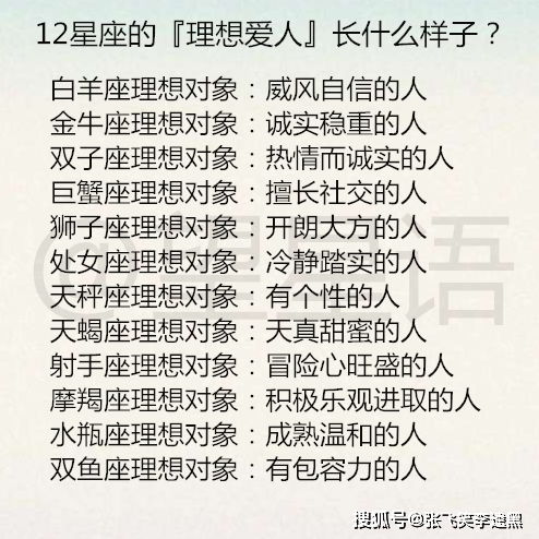 十二星座会把什么放在第一位 12星座的 理想爱人 长什么样子