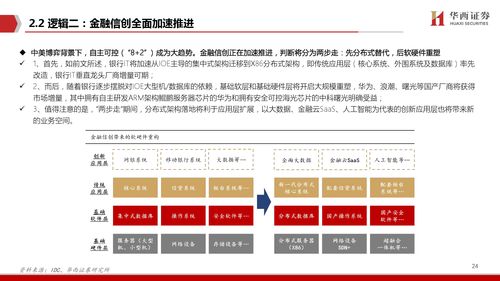 房贷焦虑季上海样本：有银行排队到6月 多家放款周期变长