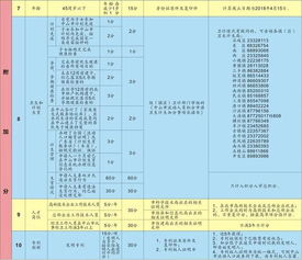 中山积分入户