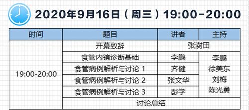 病案讨论怎么写