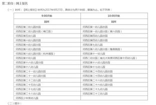 什么是登记指定？