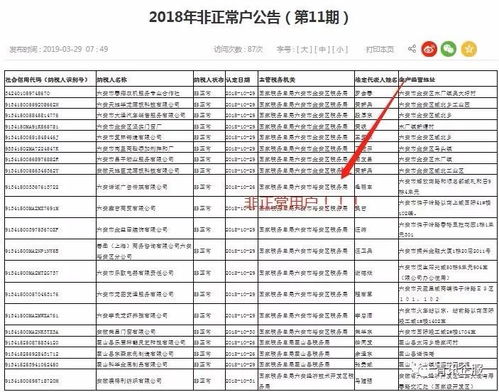 深圳注册公司l1等级是什么意思？