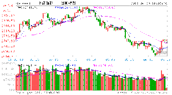 水利股票有那些？