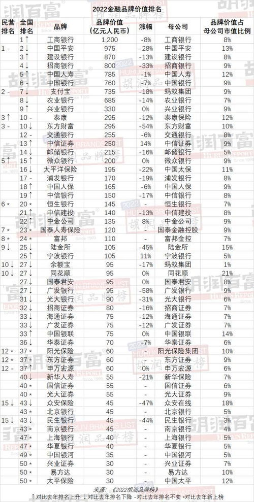 餐饮商标名字大全10000个