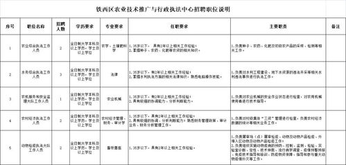 请教牛人指点：非营利性事业法人（医院）可否改制上市？