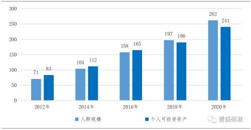 20个七夕朋友圈珠宝文案，煽情吧你_JN江南体育官方app下载(图9)