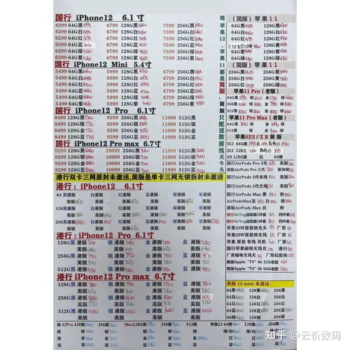 准考证买手机便宜多少,凭准考证买苹果手机优惠吗(图2)