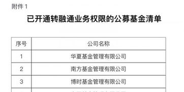 转融通业务制度