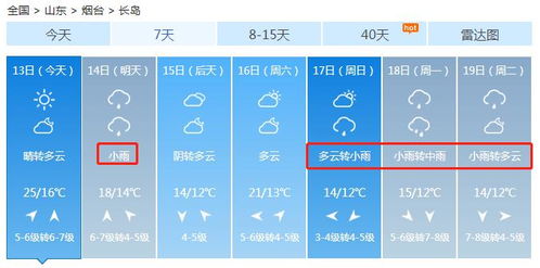 今年第1号台风 黄蜂 生成 烟台接下来的天气