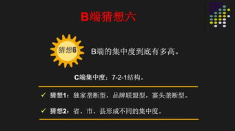 B2B电商的10个猜想 