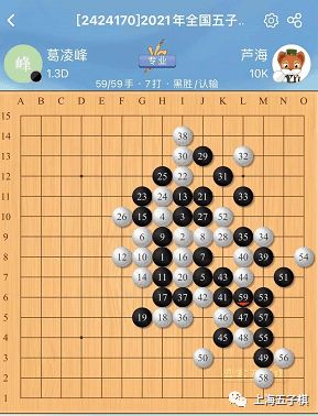 一局胜负两重天,上海队获全国五子棋团体锦标赛第九名