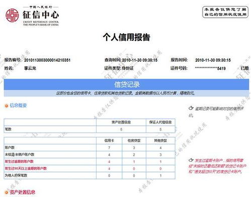 目前什么网贷不上征信