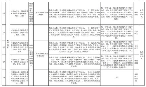 西安查重费用-期刊发表前的成本考虑