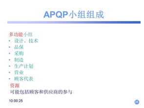 APQP产品质量先期策划PPT详解