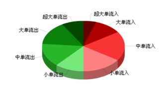 盛和资源最新利好消息