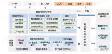 建规火险分级是嘛意思？如何分级？