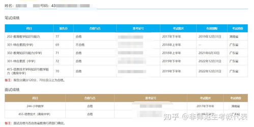 考各类证书在哪里报名 (证书考试去哪里报名)