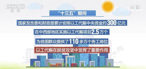 以工代赈将成乡村振兴亮点 带动脱贫人口等农村低收入人群在家门口务工就业