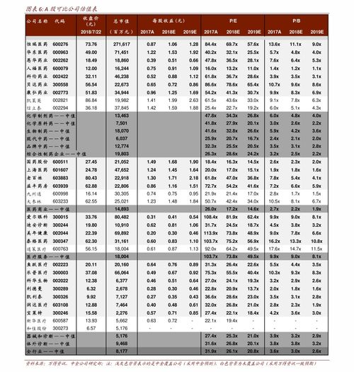 12月27日铝锭价格出现大涨的情况,下图是各个地区铝锭价格变动情况表